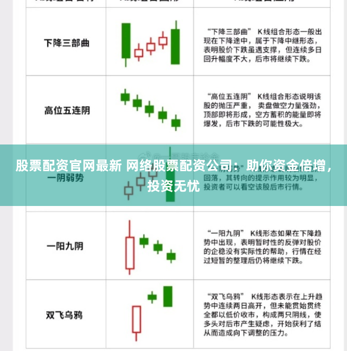 股票配资官网最新 网络股票配资公司：助你资金倍增，投资无忧