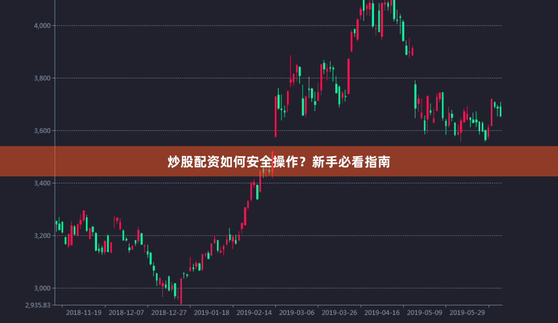 炒股配资如何安全操作？新手必看指南
